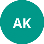 Aesaf Kouros