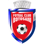 FC Botoșani U19