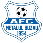 AFC Metalul Buzău