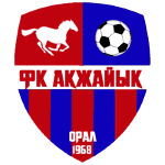 FK Akzhaiyk Uralsk logo