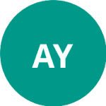 Al Yarmouk