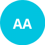 Alhussein Abdel Aziz L / Fouad H logo