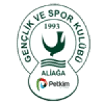 Aliaga Genclik