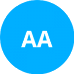Alkio, Aino logo