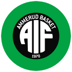 Ammerud Basket