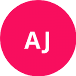 Аней Дж / Роска К logo