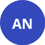 Anthestion
