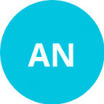 Antitalenti