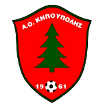 AO Kipoupolis
