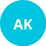 AO Koukouvaounon