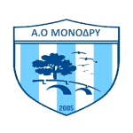 A.O. Monodriou 2005