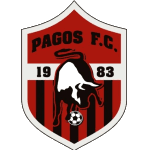 AO Pagou Syros