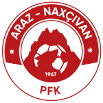 Araz Naxçıvan PFK logo