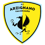 Arzignano Valchiampo