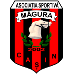 АС Магура Кашин logo