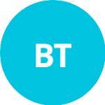 B36 Torshavn