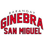 Barangay Ginebra San Miguel