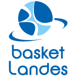 Basket Landes