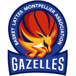 Basket Lattes Montpellier