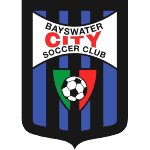Bayswater City