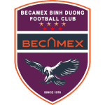 B. Binh Duong