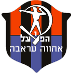 Beitar Haifa Yaacov