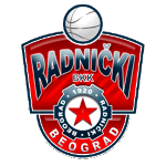 BKK Radnički Beograd