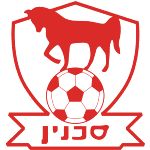 Bnei Sakhnin