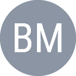 Bobichon M. logo