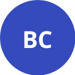 Boden City FC
