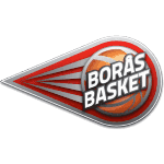 Borås Basket