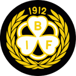 Brynäs IF U20 logo