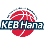 Bucheon KEB Hana Bank
