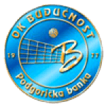 Будучність Капітал Плаза logo