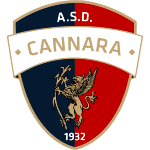 Cannara logo