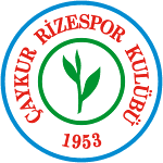 Caykur Rizespor U19