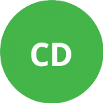 Cazacu D. logo