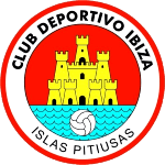 Ibiza Islas Pitiusas
