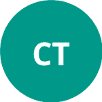 Cervantes Tomas I.