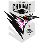 Chainat FC logo