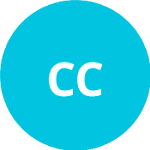 Чайярін С. logo