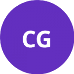 Chardafon Gabrovo