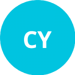 Chaurasia Y. logo