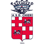 Chieri