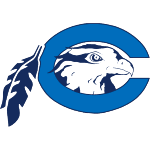 Chowan Hawks