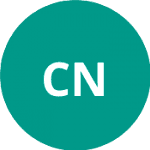 Ciavarella N. logo