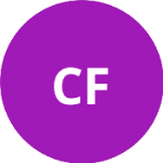 City Football Club