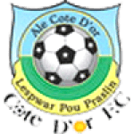 Cote Dor FC