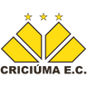 Criciúma U20