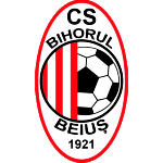 CS Bihorul Beiuș